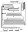 Fig. 01 - COLLECTIVE NETWORK PURCHASING (CNP) SYSTEM