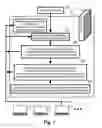 Fig. 02 - COLLECTIVE NETWORK PURCHASING (CNP) SYSTEM