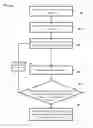 Fig. 01 - Portfolio optimization and evaluation tool