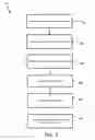 Fig. 05 - Portfolio optimization and evaluation tool