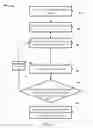 Fig. 06 - Portfolio optimization and evaluation tool