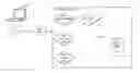Fig. 01 - SYSTEM AND METHOD FOR INTERACTIVE FORECASTING, NEWS, AND DATA ON RISK PORTFOLIO WEBSITE