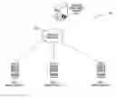 Fig. 01 - CLASSIFY MOBILE PAYMENT AS RECORDS