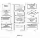 Fig. 08 - Client management tool system and method