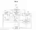 Fig. 07 - Radial data visualization system