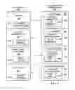 Fig. 03 - Transforming sensory representations