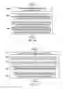 Fig. 16 - Transforming sensory representations