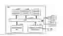 Fig. 01 - Real-time image enhancement for X-ray imagers