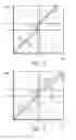 Fig. 04 - IMAGE REGISTRATION