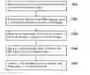 Fig. 01 - IMAGE PROCESSING METHOD AND ELECTRONIC DEVICE USING THE SAME