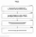 Fig. 04 - Object detection method and device