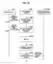 Fig. 12 - Object detection method and device
