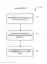 Fig. 01 - System and method for aligning mammography images