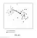 Fig. 11 - Systems and methods for generating biomarkers based on multivariate classification of functional imaging and associated data