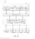 Fig. 16 - Systems and methods for generating biomarkers based on multivariate classification of functional imaging and associated data