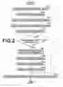 Fig. 03 - Region extraction apparatus, method, and program