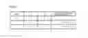 Fig. 07 - Device and method for computing amount of drift and charged particle beam system