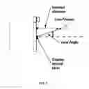 Fig. 08 - DEVICE DISPLAY PERSPECTIVE ADJUSTMENT