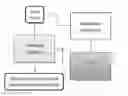 Fig. 01 - SYSTEMS AND METHODS FOR PEOPLE COUNTING IN SEQUENTIAL IMAGES