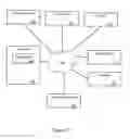 Fig. 03 - MIXED MEDIA FILE SYSTEM