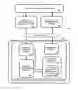 Fig. 01 - CONTOUR COMPLETION FOR AUGMENTING SURFACE RECONSTRUCTIONS