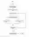 Fig. 03 - Method for Viewing Two-Dimensional Content for Virtual Reality Applications