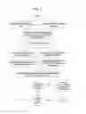 Fig. 04 - Method for Viewing Two-Dimensional Content for Virtual Reality Applications