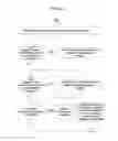 Fig. 05 - Method for Viewing Two-Dimensional Content for Virtual Reality Applications