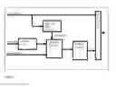 Fig. 02 - Method and device for inserting a 3D graphics animation in a 3D stereo content
