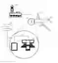Fig. 01 - Aircraft performance computation