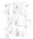 Fig. 04 - Wireless device enabled locking system
