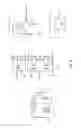Fig. 10 - Security control and access system