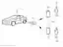 Fig. 01 - Sharing a key for a vehicle