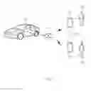 Fig. 02 - Sharing a key for a vehicle