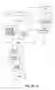 Fig. 07 - METHODS AND SYSTEMS FOR CONSOLIDATING, DISTRIBUTING AND INTEGRATING ISSUER INFORMATION FOR A VOTING ENTITY