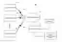 Fig. 01 - Providing a secondary service for a client application which is associated with a primary service