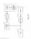 Fig. 08 - Providing a secondary service for a client application which is associated with a primary service