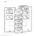 Fig. 01 - Systems and methods for dynamic sharding