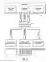 Fig. 07 - System and method for remote control gaming sessions using a mobile device