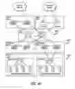 Fig. 56 - System and method for remote control gaming sessions using a mobile device