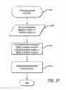Fig. 69 - System and method for remote control gaming sessions using a mobile device