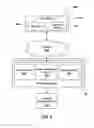 Fig. 09 - METHODS OF ADMINISTERING WAGERING GAMES INVOLVING PAYOUTS FOR EQUALLY-RANKED HANDS