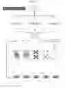 Fig. 04 - Apparatus and methods for playing electronic table card games