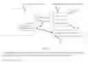 Fig. 13 - System and method for tracking and recovering a lost or stolen object