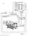 Fig. 02 - Bed status system for a patient support apparatus