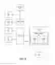 Fig. 06 - APPARATUSES, SYSTEMS, AND METHODS FOR DETECTING AND REACTING TO EXPOSURE OF AN ELECTRONIC DEVICE TO MOISTURE