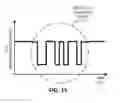 Fig. 16 - SELECTIVE ELECTRICAL COUPLING BASED ON ENVIRONMENTAL CONDITIONS