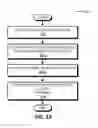 Fig. 20 - SELECTIVE ELECTRICAL COUPLING BASED ON ENVIRONMENTAL CONDITIONS