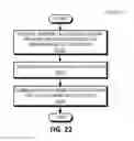 Fig. 23 - SELECTIVE ELECTRICAL COUPLING BASED ON ENVIRONMENTAL CONDITIONS