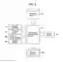 Fig. 03 - Fleet operation management system